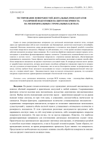 Тестирование поверхностей дентальных имплантатов различной подготовки на цитотоксичность, на мезенхимальных стромальных клетках