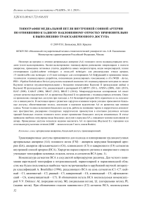 Топография медиальной петли внутренней сонной артерии по отношению к заднему наклоненному отростку применительно к выполнению транскавернозного доступа