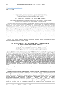 О фундаментальном решении задачи теплопереноса в одномерных гармонических кристаллах