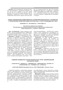 Падения пациентов старших возрастных групп: полипрагмазия как фактор риска