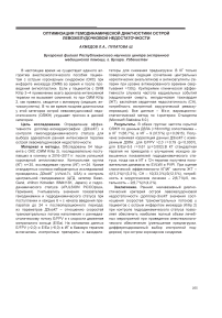 Оптимизация гемодинамической диагностики острой левожелудочковой недостаточности