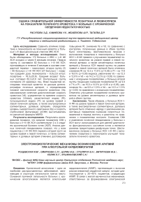 Оценка сравнительной эффективности лозартана и лизиноприла на показатели почечного кровотока у больных с хронической сердечной недостаточностью