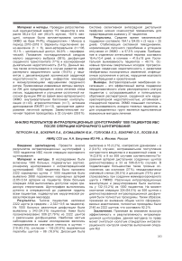 Анализ результатов интраоперационных шунтографийу 1000 пациентов ИБС после операции коронарного шунтирования