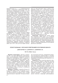 Регистр больных с легочной гипертензией в Ростовской области