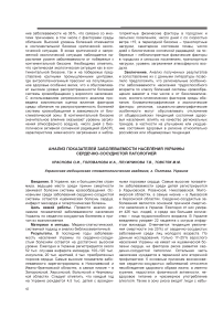 Анализ показателей заболеваемости населения Украины сердечно-сосудистой патологией