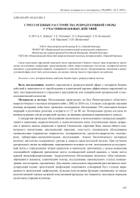 Стрессогенные расстройства репродуктивной сферы у участников боевых действий