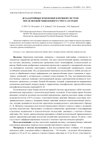 Дезадаптивные изменения в нервной системе после воздействия боевого стресса и травм