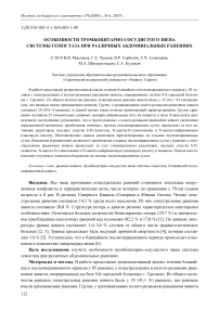 Особенности тромбоцитарно-сосудистого звена системы гемостаза при различных абдоминальных ранениях