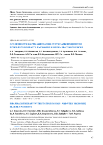 Особенности фармакотерапии статинами пациентов пожилого возраста высокого и очень высокого риска