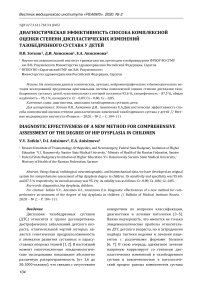 Диагностическая эффективность способа комплексной оценки степени диспластических изменений тазобедренного сустава у детей