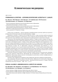 Грибковая аллергия - аэробиологические аспекты в г. Самаре