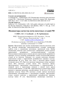 Индикаторы качества почв пахотных угодий РФ