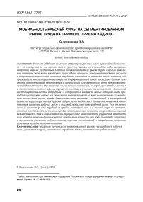 Мобильность рабочей силы на сегментированном рынке труда на примере приема кадров