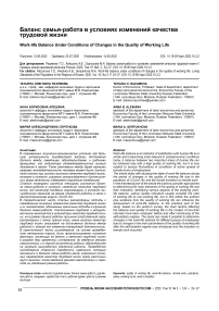 Баланс семья-работа в условиях изменений качества трудовой жизни
