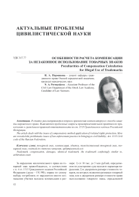 Особенности расчета компенсации за незаконное использование товарных знаков