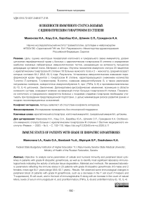 Особенности иммунного статуса больных с идиопатическим гонартрозом III степени