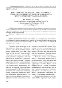 Характеристика растительности изолированной останцовой возвышенности междуречья Сельгона и Харпи (Среднеамурская низменность)