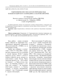 Гидрохимические показатели природных вод Большехехцирского заповедника (Хабаровский край)