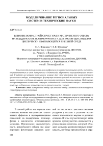 Влияние возрастной структуры и материнского отбора на поддержание полиморфизма у долгоживущих видов в циклически изменяющейся внешней среде