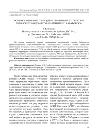 Особо охраняемые природные территории в структуре городских ландшафтов (на примере г. Хабаровска)