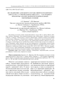 Исследование аллельного состава микросателлитного локуса МА-3 у соболя (Martes zibellina L., 1758) Среднего Приамурья: анализ сборов последовательных охотничьих сезонов