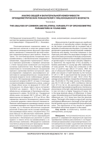 Анализ общей и билатеральной изменчивости орхидометрических показателей у лиц юношеского возраста