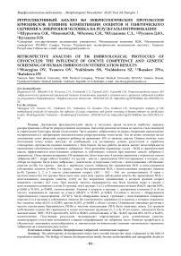 Ретроспективный анализ 563 эмбриологических протоколов криоциклов: влияние компетенции ооцитов и генетического скрининга эмбрионов человека на результаты витрификации