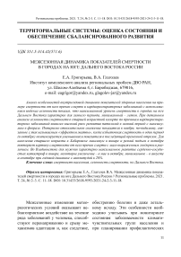 Межсезонная динамика показателей смертности в городах на юге Дальнего Востока России