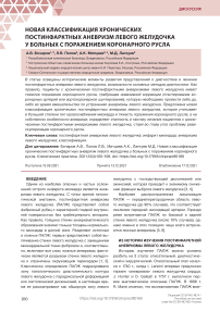 Эффективность дексмедетомидина у пациентов с тяжелым течением COVID-19