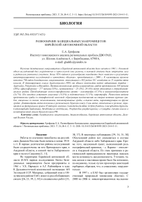 Разнообразие базидиальных макромицетов Еврейской автономной области