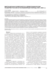 Миграционная компонента в демографическом развитии России в послевоенный период (1951-2020 гг.)