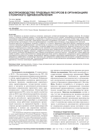 Воспроизводство трудовых ресурсов в организациях столичного здравоохранения