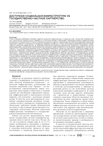 Доступная социальная инфраструктура vs государственно-частное партнёрство