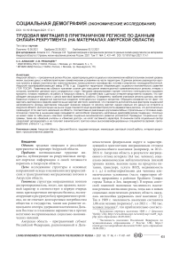 Трудовая миграция в приграничном регионе по данным онлайн-рекрутмента (на материалах Амурской области)