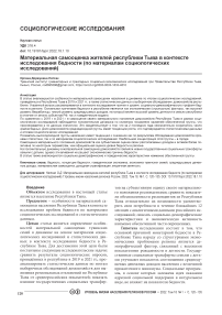 Материальная самооценка жителей Республики Тыва в контексте исследования бедности (по материалам социологических исследований)