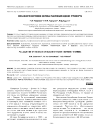 Особенности состояния здоровья работников водного транспорта