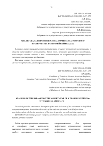 Анализ сбалансированности ассортимента торгового предприятия: категорийный подход