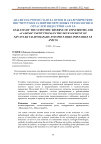 Анализ научного задела вузов и академических институтов в развитии передовых технологий и отраслей индустрий 4.0 и 5.0