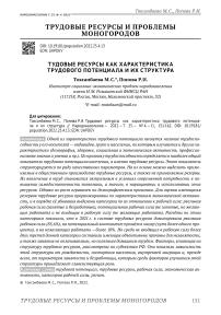 Трудовые ресурсы как характеристика трудового потенциала и их структура