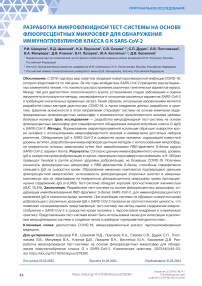 Разработка микрофлюидной тест-системы на основе флюоресцентных микросфер для обнаружения иммуноглобулинов класса G к Sars-Cov-2