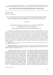 Рост численности и перераспределение репродуктивной нагрузки между лежбищами в популяции ларги залива Петра Великого