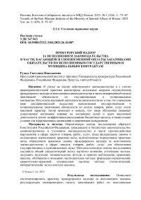 Прокурорский надзор за исполнением законодательства в части, касающейся своевременной оплаты заказчиками обязательств по исполненным государственным и муниципальным контрактам