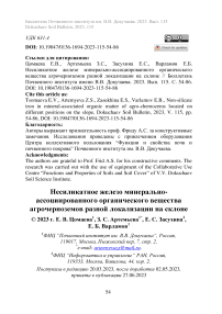 Несиликатное железо минерально-ассоциированного органического вещества агрочерноземов разной локализации на склоне