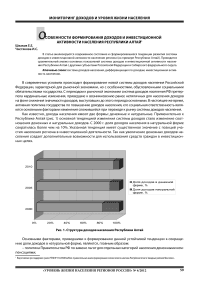 Особенности формирования доходов и инвестиционной активности населения Республики Алтай
