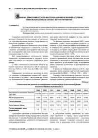 Влияние демографического фактора на уровень жизни населения Тамбовской области. Анализ и пути улучшения