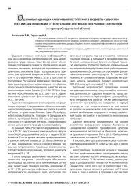 Оценка выпадающих налоговых поступлений в бюджеты субъектов Российской Федерации от нелегальной деятельности трудовых мигрантов (на примере Свердловской области)