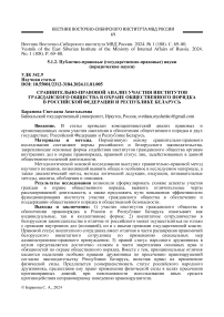 Сравнительно-правовой анализ участия институтов гражданского общества в охране общественного порядка в Российской Федерации и Республике Беларусь