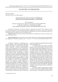 Экологические показатели устойчивого развития урбанизированных территорий