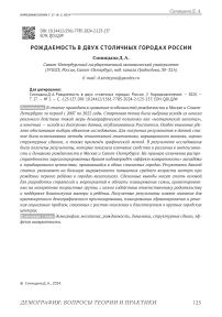 Рождаемость в двух столичных городах России