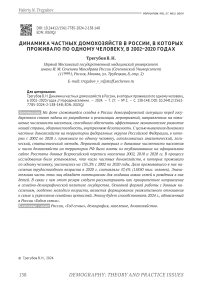Динамика частных домохозяйств в России, в которых проживало по одному человеку, в 2002-2020 годах